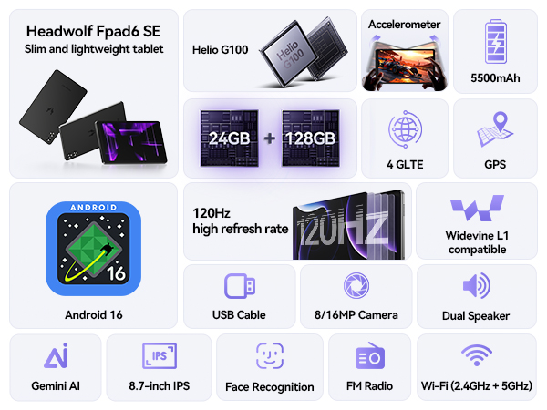 Headwolf FPad6 8.7inch Android - Deskpi Super6C 评论和价格