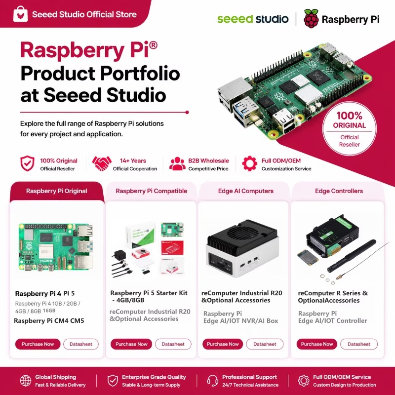 Wholesale Product Original 5 D - Raspberry Pi 5 8Gb 评论和价格